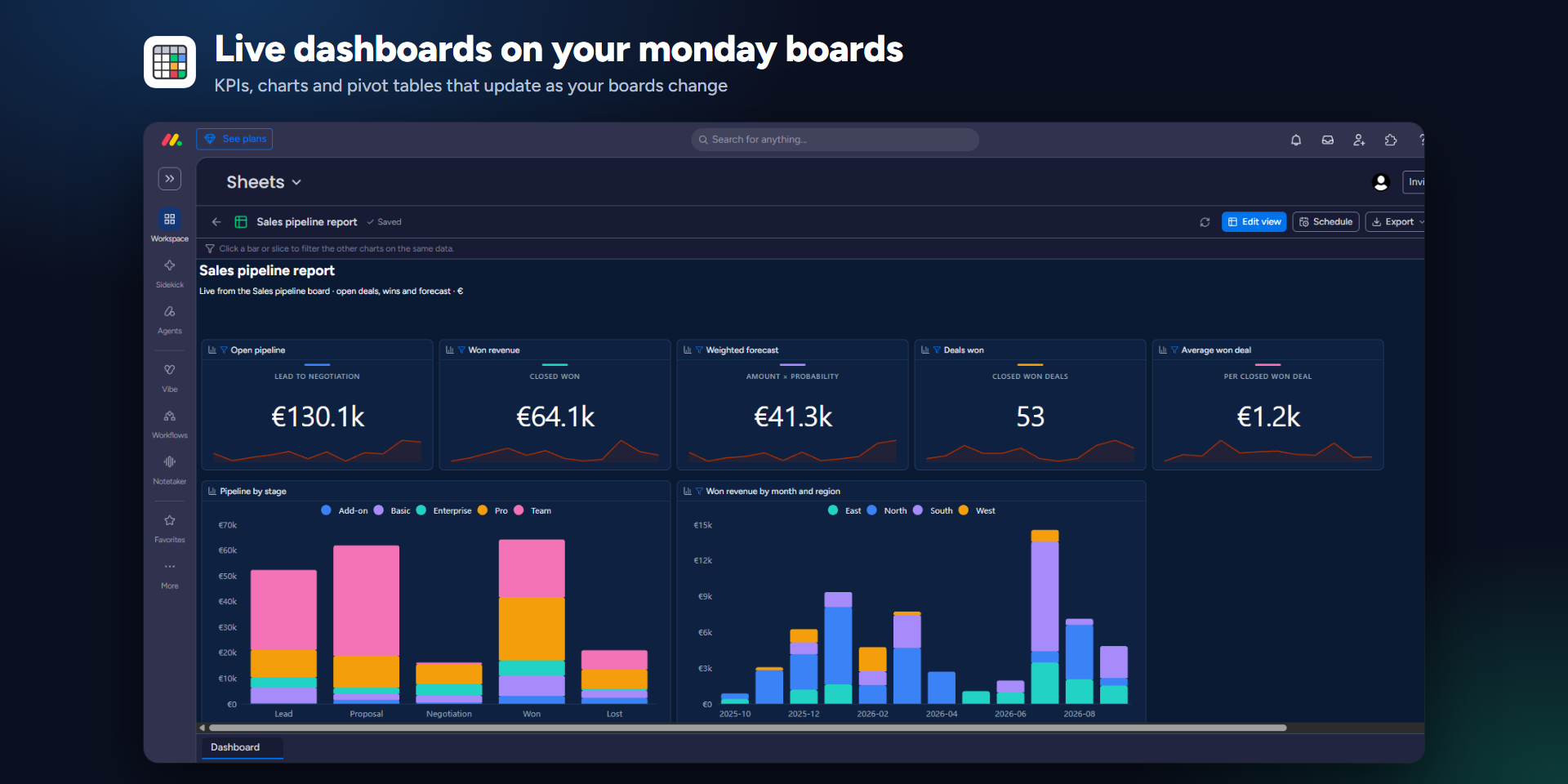 Build a pivot table and a chart